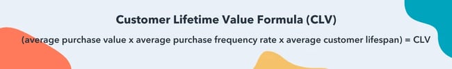 Customer lifetime value formula (CLV)